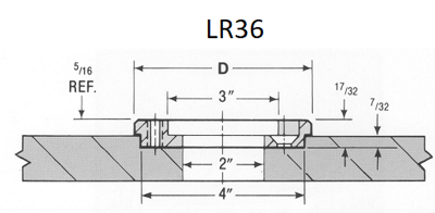 LR36
